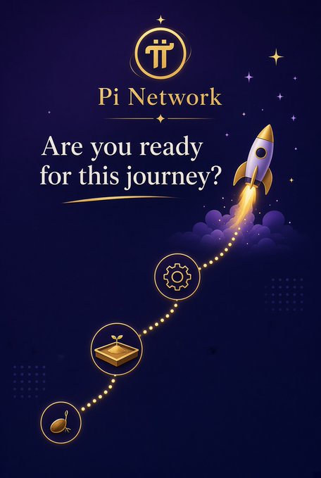 A promotional graphic for 'Pi Network' with the text 'Are you ready for this journey?' featuring a rocket ship and icons showing a journey from a seedling, to a plant, to a gear, symbolizing growth and launch.