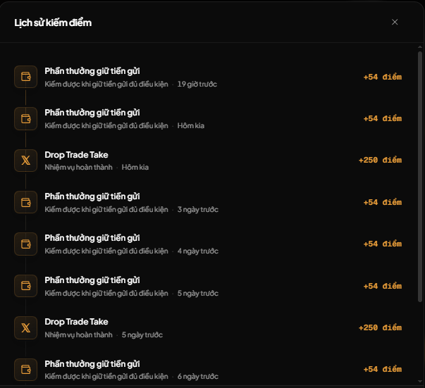 A Vietnamese-language points history screen showing rewards earned, including 'Phần thưởng giữ tiền gửi' (Deposit rewards) of +54 points and 'Drop Trade Take' (Completed tasks) of +250 points over the past several days.