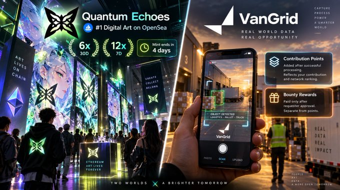 A promotional graphic features 'Quantum Echoes' as '#1 Digital Art on OpenSea' with a 'Mint ends in 4 days' countdown, alongside 'VanGrid' which promises 'REAL WORLD DATA REAL OPPORTUNITY' with features like 'Contribution Points' and 'Bounty Rewards'.