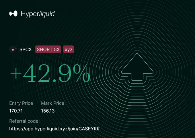 The image features a chart with some text, including the words "hydrogen", "空", and "SPCX" displayed above a green circle of lines that resembles a watermark or logo for hydrogen. The surrounding information seems unrelated to the main subject matter, so we will focus on this one element:
An advertisement promoting short options with SPCEX in the background.