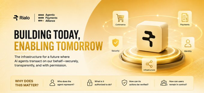 This promotional graphic for Rialo features the headline "BUILDING TODAY, ENABLING TOMORROW" and illustrates its infrastructure for AI agents, showing how they can securely transact, handle commerce, and manage payments on a user's behalf.