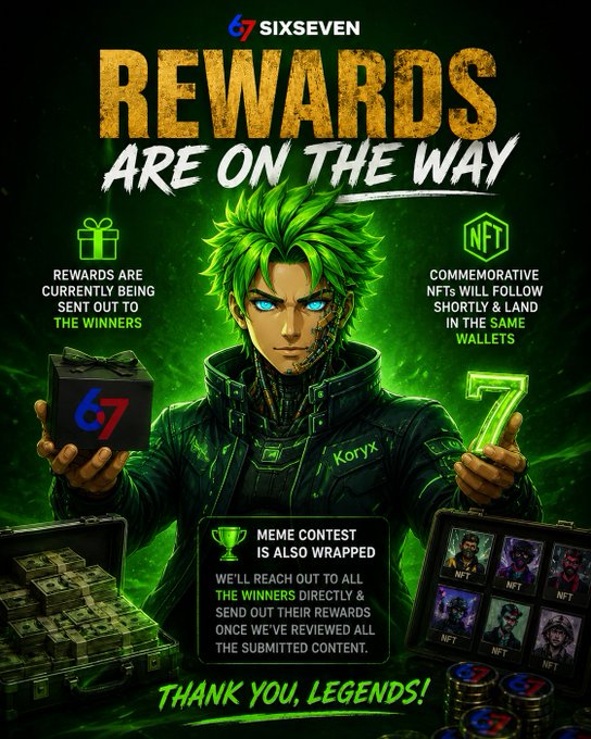 A '67 SIXSEVEN' promotional poster announces 'REWARDS ARE ON THE WAY' featuring an anime-style character with green hair, noting rewards and commemorative NFTs will be sent to winners, ending with 'THANK YOU, LEGENDS!'.