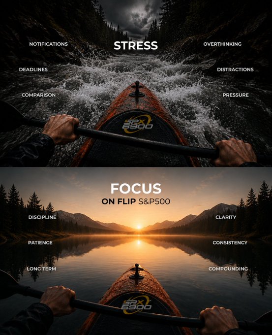 Split graphic contrasting 'STRESS' (top: whitewater rapids with labels like Notifications, Deadlines, Overthinking) versus 'FOCUS ON FLIP S&P500' (bottom: calm sunset lake with Discipline, Patience, Long Term).