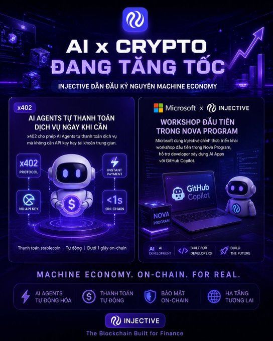 The image features a poster with two robots, one white and one blue, standing next to each other. The poster also includes text written in Vietnamese that translates to "AI Agents giờ đã có thể TỰ THân TOÁN trên blockchain... và @injective đang là một trong nhất cuại kháng chú ý nhất tuần qua chính là việc x402 chính thức triển khai trên Injective". The poster is related to the post about AI agents and blockchain, as it features two robots that are part of a machine learning project.