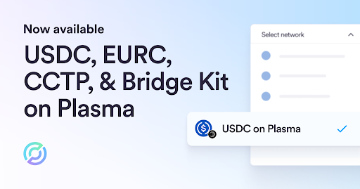 A promotional graphic announcing that "USDC, EURC, CCTP, & Bridge Kit" are now available on Plasma, featuring a network selection interface highlighting "USDC on Plasma" with a checkmark, directly supporting the post's announcement of USDC and EURC availability on the Plasma network.
