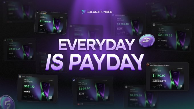 A promotional graphic for SolanaFunded with the tagline 'EVERYDAY IS PAYDAY' showing various product certificate cards with prices like MIKA $12,199.97, ZAME $2,005.51, and NOA B $561.33.