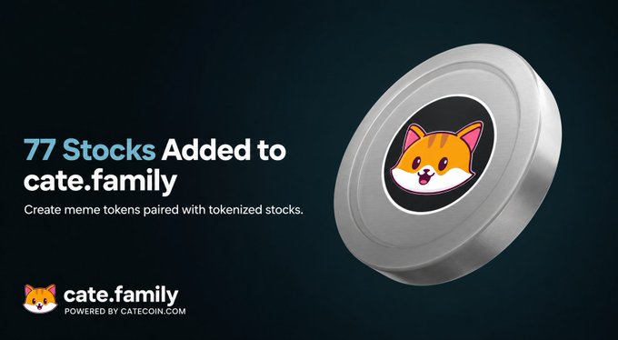 A promotional graphic announcing "77 Stocks Added to cate.family," featuring the cate.family logo (an orange Shiba Inu mascot) displayed on a silver coin, with text noting users can "Create meme tokens paired with tokenized stocks" on the BNB Chain-powered platform.