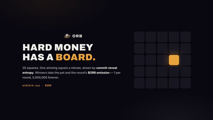 The image promotes a crypto game called "ORB" with the tagline "HARD MONEY HAS A BOARD," explaining that players deploy ETH on one of 25 squares, with a winner selected each minute using commit-reveal entropy to claim the pot and that round's newly mined $ORB emission (5,000,000 total, 1 per round), as visually represented by a 5x5 grid with one highlighted yellow square.