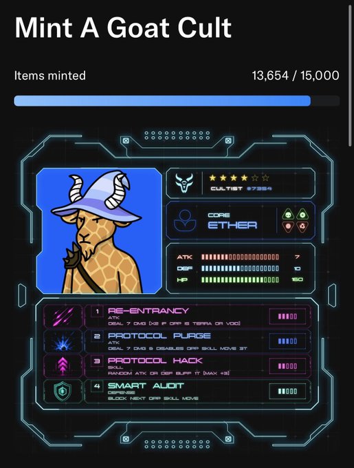 A smartphone screen showing an NFT mint page titled "Mint A Goat Cult" with "Items minted: 13,654 / 15,000," featuring a goat character with stats for ATK, DEF, and HP, and abilities including "RE-ENTRANCY," "PROTOCOL PURGE," "PROTOCOL HACK," and "SMART ALOT."