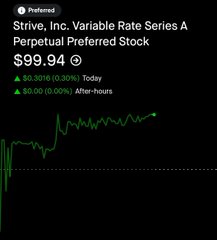 A mobile stock screenshot showing Strife, Inc. Variable Rate Series A Perpetual Preferred Stock (STRF) trading at $99.94, up $0.3316 (0.30%) during the day with $0.00 after-hours change, displayed on a green line chart.