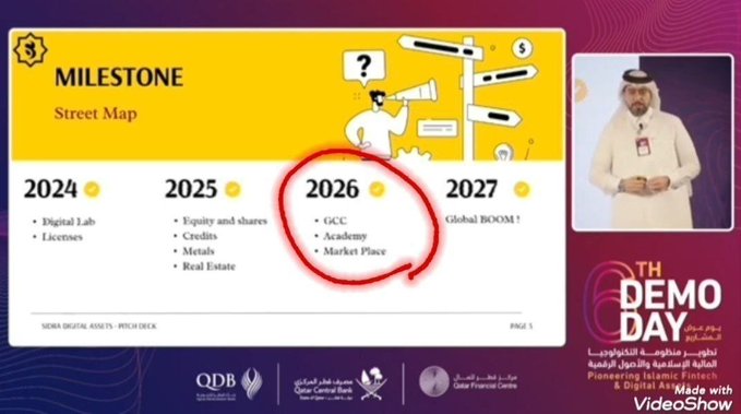 A slide from "SIDRA DIGITAL ASSETS" pitch deck displays a "Milestone Street Map" outlining the company's roadmap: 2024 (Digital Lab, Licenses), 2025 (Equity and shares, Credits, Metals, Real Estate), 2026 (GCC, Academy, Market Place), and 2027 (Global BOOM!), with 2026 circled in red to highlight upcoming expansion plans. The accompanying post's emphasis on building infrastructure for institutional adoption aligns with this roadmap, as the "Market Place" launch in 2026 suggests Sidra is preparing its platform for broader, regulated use cases.