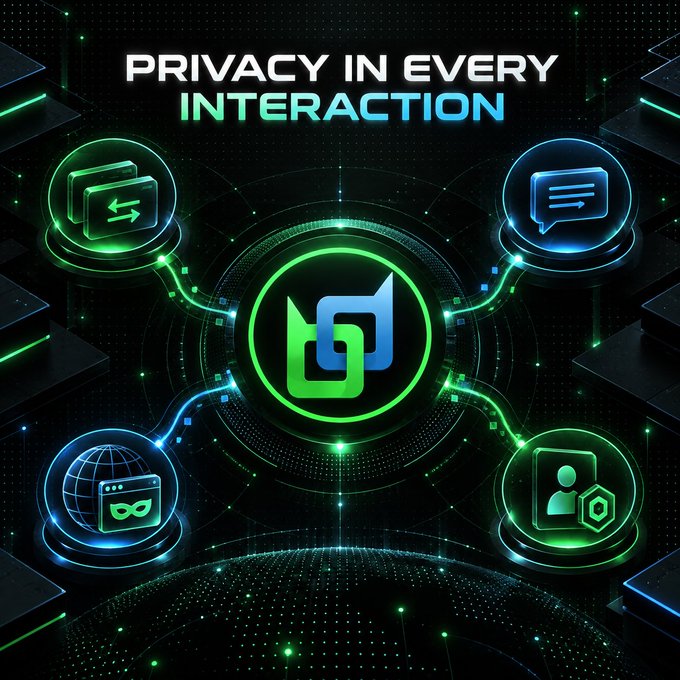 A dark-themed promotional graphic with the headline 'PRIVACY IN EVERY INTERACTION' featuring a central green and blue logo surrounded by four icon nodes representing messaging, file transfer, anonymity, and identity features.