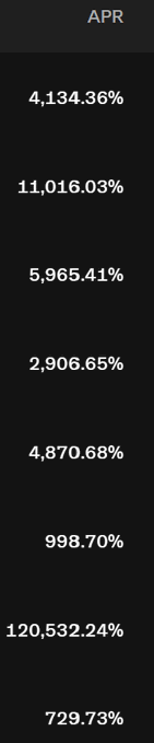 A list of percentage gains with APR values, including notable figures like 4,134.36%, 11,016.03%, 5,965.41%, 120,532.24%, and 729.73%. The image relates to the post about achieving a six-figure gain, with the 120,532.24% entry likely representing the highlight of a massive short-term return before market conditions reversed.