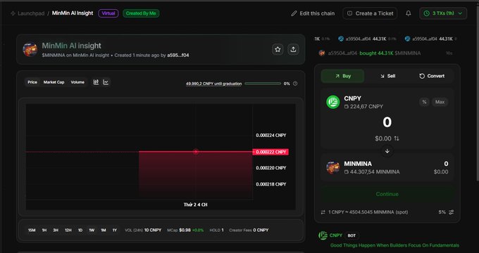 Screenshot of a 'MinMin AI Insight' token launchpad page on a virtual platform, showing MINMINA token price chart and trading interface.