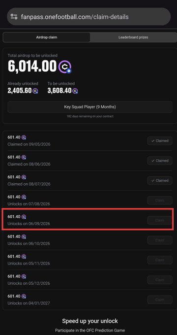 The image shows a OneFootball Fanpass claim-details page displaying 601.40 OFC tokens ready to be claimed for September 6 (highlighted in red), with a total of 6,014.00 OFC to be unlocked over a "Key Squad Player (9 Months)" contract, aligning with the post's announcement of the 5th batch airdrop claim going live on September 6.