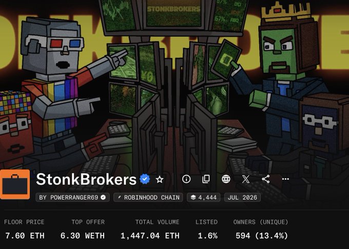 The image shows a webpage for the "StonkBrokers" NFT collection on Robinhood Chain, featuring a pixel-art illustration of voxel-style characters trading stocks, with stats including a floor price of 7.60 ETH and 594 unique owners. This relates to the post as it showcases one of the NFT projects the author missed while on vacation, specifically "$STONKBROKER" on Robinhood Chain.