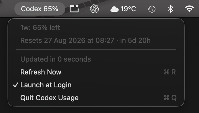 A macOS menu bar interface showing the Codex application at 65%, with text reading '1w: 65% left', 'Resets 27 Aug 2026 at 08:27 · in 5d 20h', and menu options 'Refresh Now' (⌘R), 'Launch at Login', and 'Quit Codex Usage' (⌘Q).