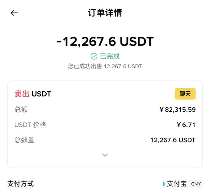 A completed order details screen showing a successful sale of 12,267.6 USDT at ¥6.71 per USDT for a total of ¥82,315.59 paid via Alipay (CNY), illustrating the crypto trader's message about the importance of realizing profits by cashing out rather than relying on unrealized gains.