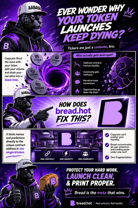 A promotional comic-style infographic for 'bread.hot' asking 'EVER WONDER WHY YOUR TOKEN LAUNCHES KEEP DYING?' featuring a masked character labeled 'AABAS' and highlighting problems like duplicate contracts and copycats, with the tagline 'Bread is the meta that wins.'