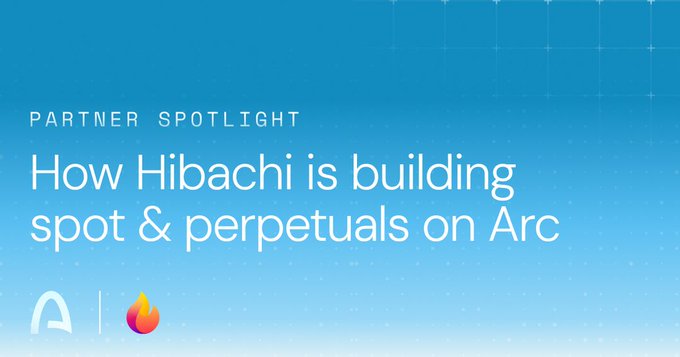 A blue gradient graphic titled 'PARTNER SPOTLIGHT' with the text 'How Hibachi is building spot & perpetuals on Arc' and a flame logo.