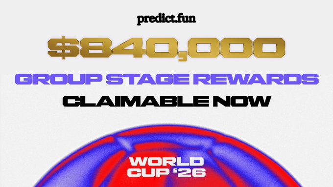 Promotional graphic from predict.fun announcing that $840,000 in USDT group stage rewards from the World Cup '26 are now claimable, aligning with the post celebrating the distribution of prizes while noting $1,160,000 USDT remains in the prize pool.