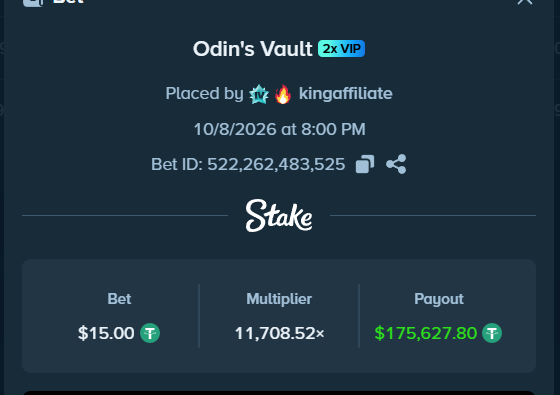 A bet slip on Stake showing "Odin's Vault" placed by kingaffiliate for $15.00 with an 11,708.52× multiplier, resulting in a $175,627.80 payout—matching the user's excited reaction to hitting a massive win.