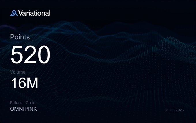 A dark blue dashboard from 'Variational' showing 'Points 520', 'Volume 16M', and 'Referral Code OMNIPINK' dated 31 Jul 2026.