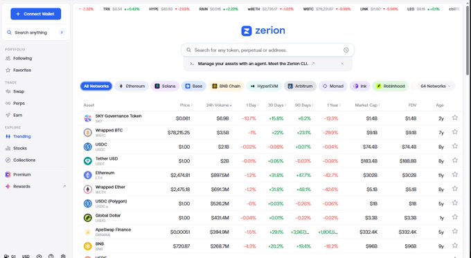 A screenshot of the Zerion cryptocurrency tracking dashboard displaying various tokens like 'SKY Governance Token', 'Wrapped BTC', and 'USDC' with their price changes.