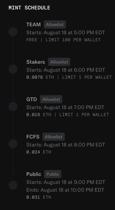 The image shows an NFT mint schedule for August 18 with five tiers: TEAM (free, 100 per wallet), Stakers (0.0078 ETH), GTD (0.016 ETH), FCFS (0.024 ETH), and Public (0.031 ETH), each with staggered start times from 5:00 PM to 9:00 PM EDT. The accompanying post confirms the corrected pricing and mentions that allowlist spots will be added, with Stakers having until 8/16 to lock 200,000-1M tokens for 1-5 WL spots.