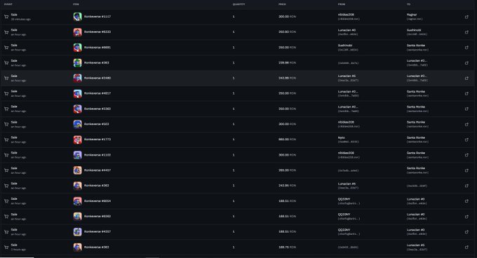 A dark-themed list of in-game item sales, likely from a CS:GO marketplace, showing 'Dollars' transactions with prices listed in VND (Vietnamese Dong), including items like 'Paglhif' and 'Renegades (Holo/Foil).'