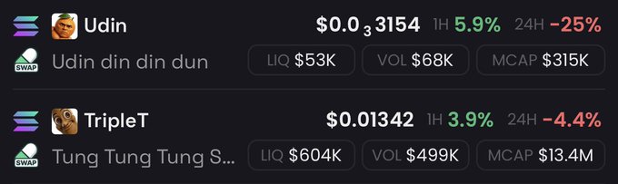 This image displays cryptocurrency data for tokens named "Udin" and "TripleT," with their respective prices, trading volumes, and market caps. The accompanying post "HODL bros $udin $triplet" directly references these two tokens.
