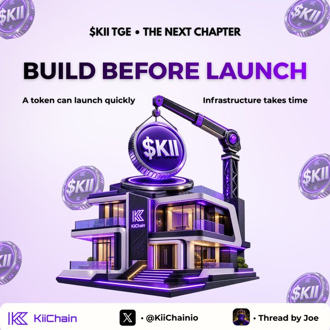 The image is a promotional graphic for $KII TGE featuring the tagline "BUILD BEFORE LAUNCH" alongside a 3D illustration of a crane placing a giant $KII coin atop a modern, purple-lit building branded with the KiiChain logo, with text reading "A token can launch quickly" and "Infrastructure takes time." The visual reinforces the post's message by depicting the careful construction of a substantial ecosystem (the building) as a prerequisite to launching the token (the coin), emphasizing that durable Web3 projects prioritize building foundational infrastructure rather than rushing to market.