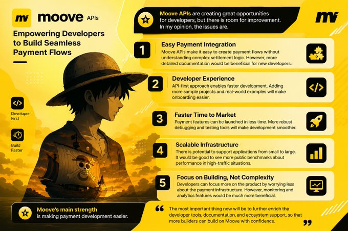 An infographic for Moove APIs titled 'Empowering Developers to Build Seamless Payment Flows', listing five improvement points: Easy Payment Integration, Developer Experience, Faster Time to Market, Scalable Infrastructure, and Focus on Building.