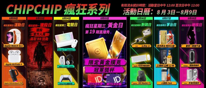 A promotional banner for "CHIPCHIP 瘋狂系列" (CHIPCHIP Crazy Series) running from August 3-9, featuring daily deals including an Apple Watch S11 (8/9), gaming gear like "黑夜戰士" (Dark Knight) (8/10), a Logitech keyboard (8/4), and Apple AirPods 4 (8/12). The central highlight showcases the "瘋狂星期三·黃金日 第19期直播券" (Crazy Wednesday Golden Day - 19th Livestream) promotion on 8/5, offering a golden poker card and 30,000 points, with additional prizes like a FIFINE Lit Q1, Logitech MX Master 3, and Bose headphones featured throughout the week.