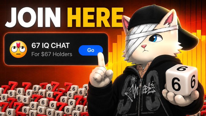 The promotional image displays a white cat character wearing a black hoodie and cap, holding a die showing "6" while pointing upward, with "JOIN HERE" text and a chat invite for "67 IQ CHAT" restricted to "$67 Holders." The design aligns with the post by advertising exclusive access to the chat for $67 token holders via the SixSeven app, featuring bold "6" and "7" dice graphics throughout.