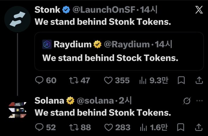 The image shows a social media thread where the account "Stonk @LaunchOnSF" posts "We stand behind Stonk Tokens," quoting a tweet from "Raydium @Raydium" that says "We stand behind Stock Tokens." Below, "Solana @solanа" replies "We stand behind Stonk Tokens." The engagement metrics show 60–355 likes, 47–88 reposts, and 9.3K–1.6M views, illustrating the post's claim that Solana and Raydium are actively promoting or "shilling" Stonk Tokens to their audiences, making it a low-risk, free promotional opportunity for followers.