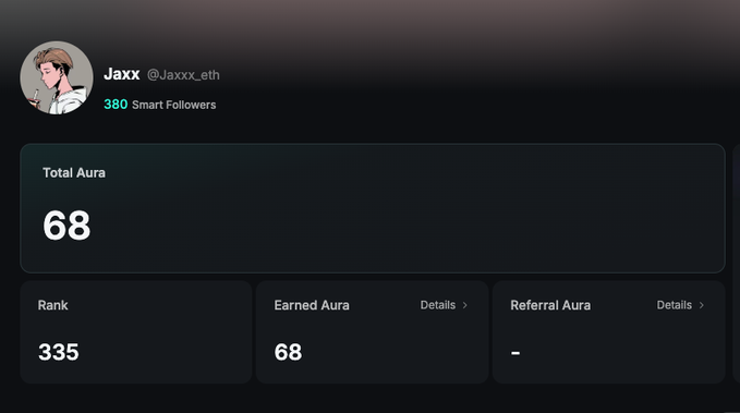 A profile dashboard for user 'Jaxx' (@Jaxx_eth) with 380 Smart Followers shows a Total Aura of 68, a Rank of 335, and 68 Earned Aura.