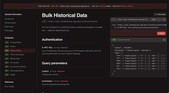 A technical documentation page for 'Bulk Historical Data' from FundingView, detailing the API endpoint 'https://api.fundingview.app/api/v1/history/bulk' with authentication requirements and query parameters like 'symbol' and 'exchanges'.