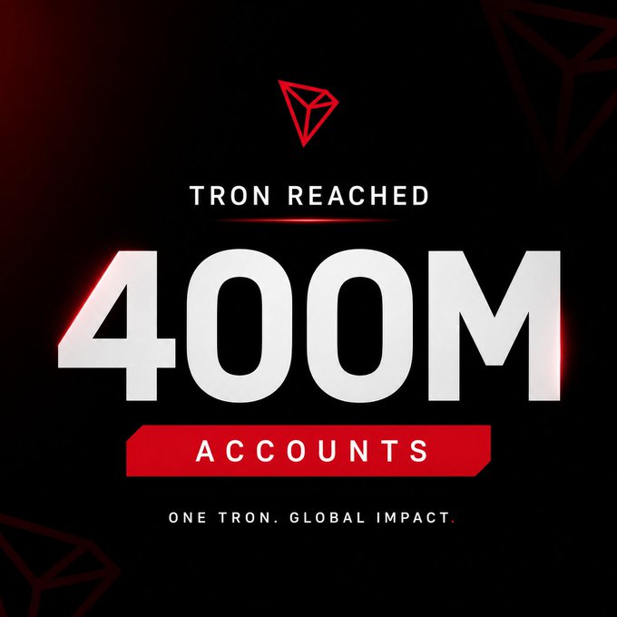 A bold graphic celebrates TRON reaching 400 million accounts, featuring the TRON logo and the tagline "One TRON. Global Impact," reinforcing the post's message about the network's massive worldwide user base of approximately 1 in every 20 people on Earth.
