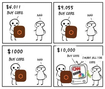 A four-panel comic showing a stick figure insisting on buying 'core' at various prices ($4.011, $9.055, $1000, $10,000) while another dismisses with 'nah,' until a CNN broadcast causes the second figure to exclaim 'I want all the core'.