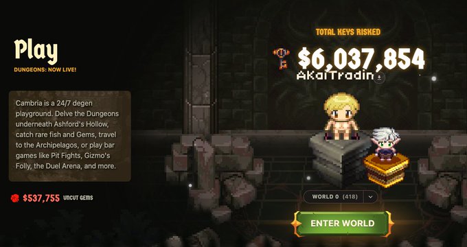Screenshot of a Play menu for Dungeons featuring pixel-art characters, showing "TOTAL KEYS RISKED $6,037,854" by "AkaiTradin" and an "ENTER WORLD" button.