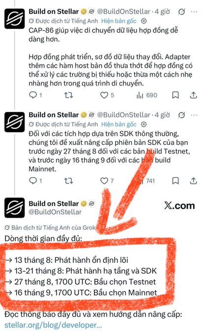 A Vietnamese-language screenshot of Build on Stellar's X.com announcement detailing key dates for the Stellar Protocol 22 upgrade, including a stable core release on August 13, infrastructure and SDK rollout from August 13–21, Testnet voting on August 27, and Mainnet voting on September 16, with red hand-drawn arrows and a circle highlighting the timeline section.