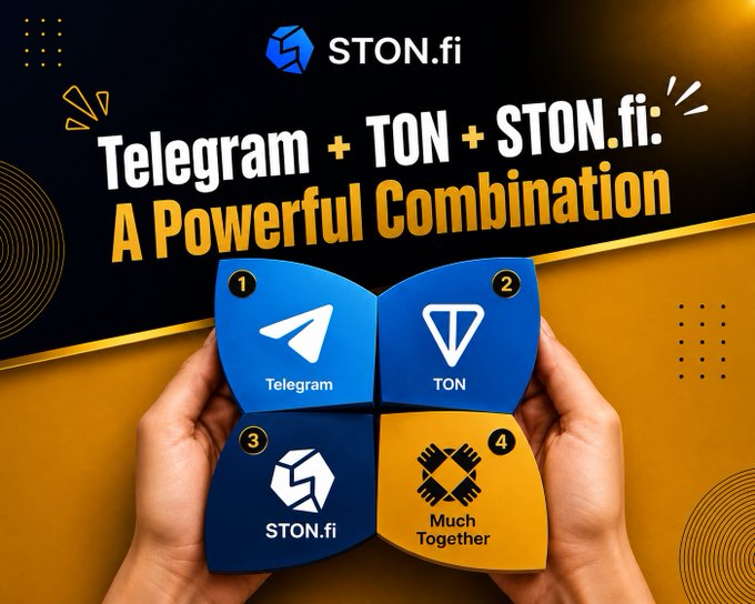 Promotional graphic for STON.fi emphasizing the combination 'Telegram + TON + STON.fi' displayed on four puzzle-piece quadrants showing each logo and culminating in 'Much Together'.
