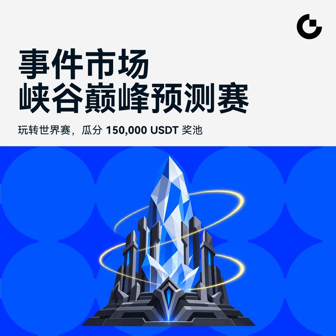 A promotional graphic in Chinese announcing an 'Event Market Summit Prediction Contest' (事件市场峡谷巅峰预测赛) with a 150,000 USDT prize pool, featuring an illustration of a crystalline spire or tower against a blue patterned background.