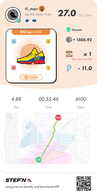 A STEPN app screenshot showing user t2_stepn's Jogger shoe (LV24) with a return of 27.0 GST/Min, featuring stats of 4.88 Km, 00:55:46 time, and 6100 Steps on 08/09/2026 19:06.