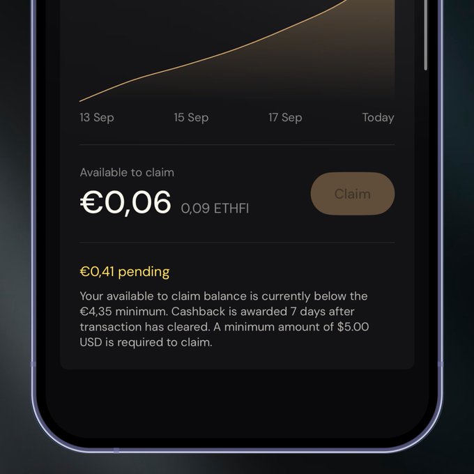 A smartphone screen displays a dark-themed cashback dashboard showing "Available to claim: €0,06 (0,09 ETHFI)" with a disabled "Claim" button, along with a note that €0,41 is pending and the balance is below the €4,35 minimum threshold. This illustrates the early stage of ETHFI cashback claims referenced in the post, showing that many users have only accumulated small, unclaimable balances just days after cashback became available.