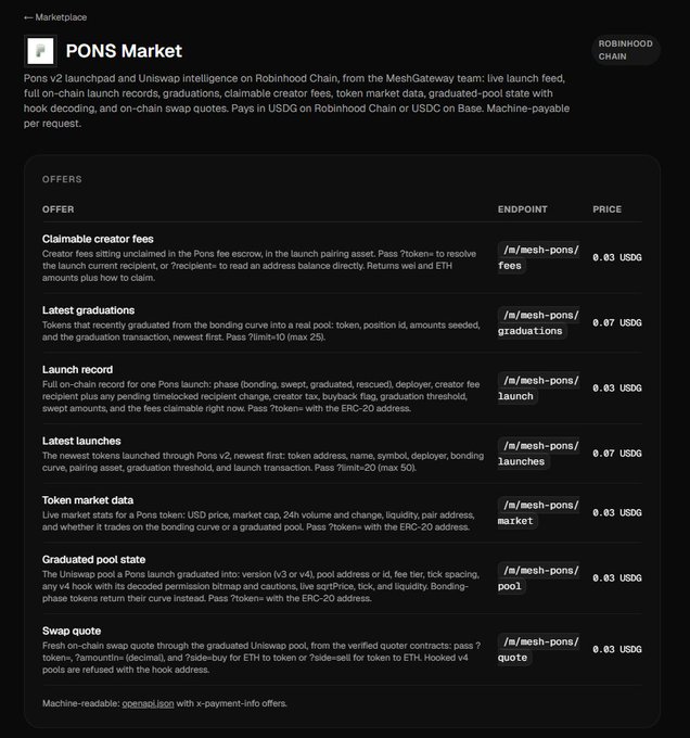 A screenshot of the 'PONS Market' marketplace interface on Robinhood Chain, listing x402 paid API offers like 'Claimable creator fees', 'Latest graduations', and 'Swap quote' at prices such as 0.03 USDG and 0.07 USDG.