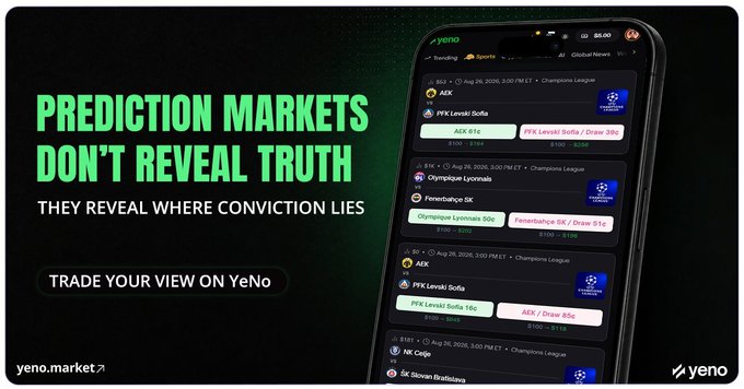 An advertisement for 'yeno.market' displays the text 'PREDICTION MARKETS DON'T REVEAL TRUTH THEY REVEAL WHERE CONVICTION LIES' alongside a smartphone showing sports betting odds.