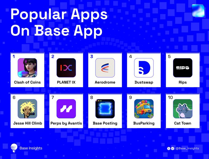 A graphic titled "Popular Apps On Base App" displays ten app icons including Clash of Coins, PLANET iX, Aerodrome, Dustswap, Rips, Jesse Hill Climb, Perps by Avantis, Base Posting, BusParking, and Cat Town.