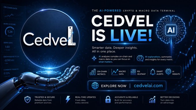 A promotional graphic for "Cedvel AI," an AI-powered crypto and macro data terminal, featuring a robotic hand holding a glowing sphere with the Cedvel logo, alongside on-chain metrics like MERL Z-Score (1.24), SOPR 10YMA (1.03), Exchange Netflow (-2,341 BTC), and Coinbase Premium (0.12%), promoting smarter on-chain and macro data analysis at cedvelai.com.